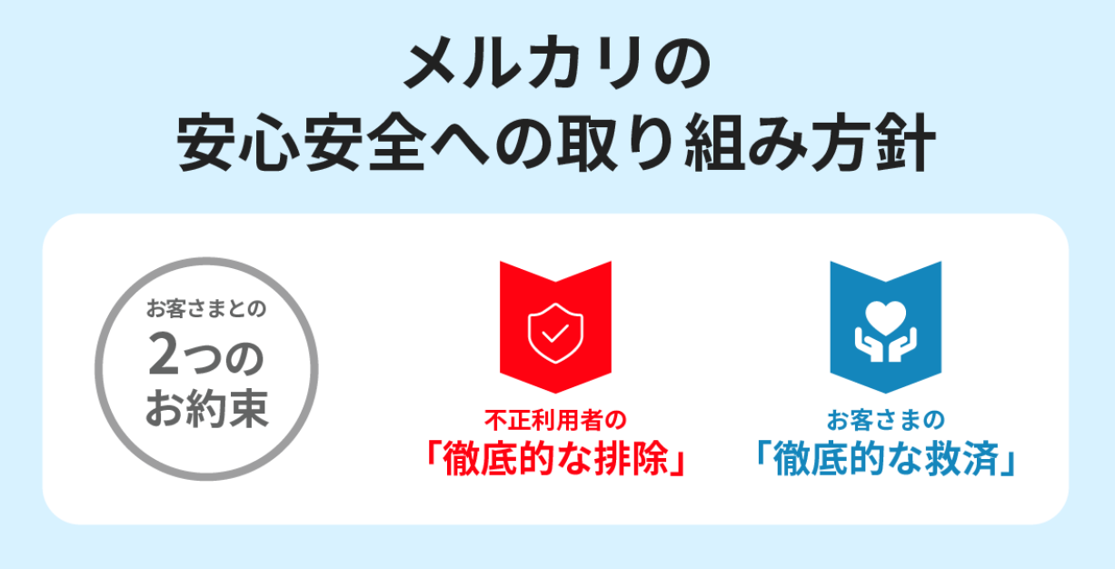 メルカリ