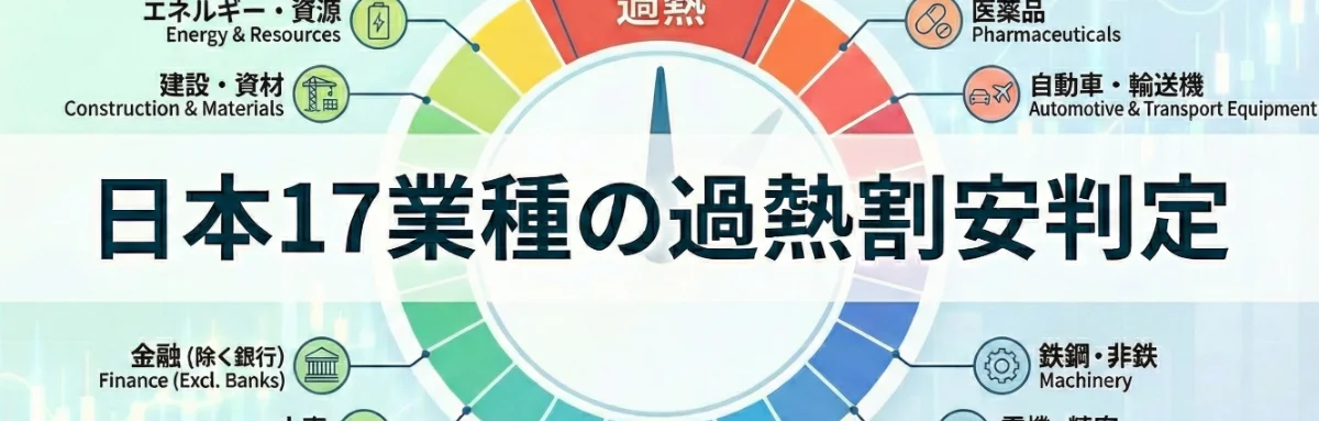 17業種過熱割安判定
