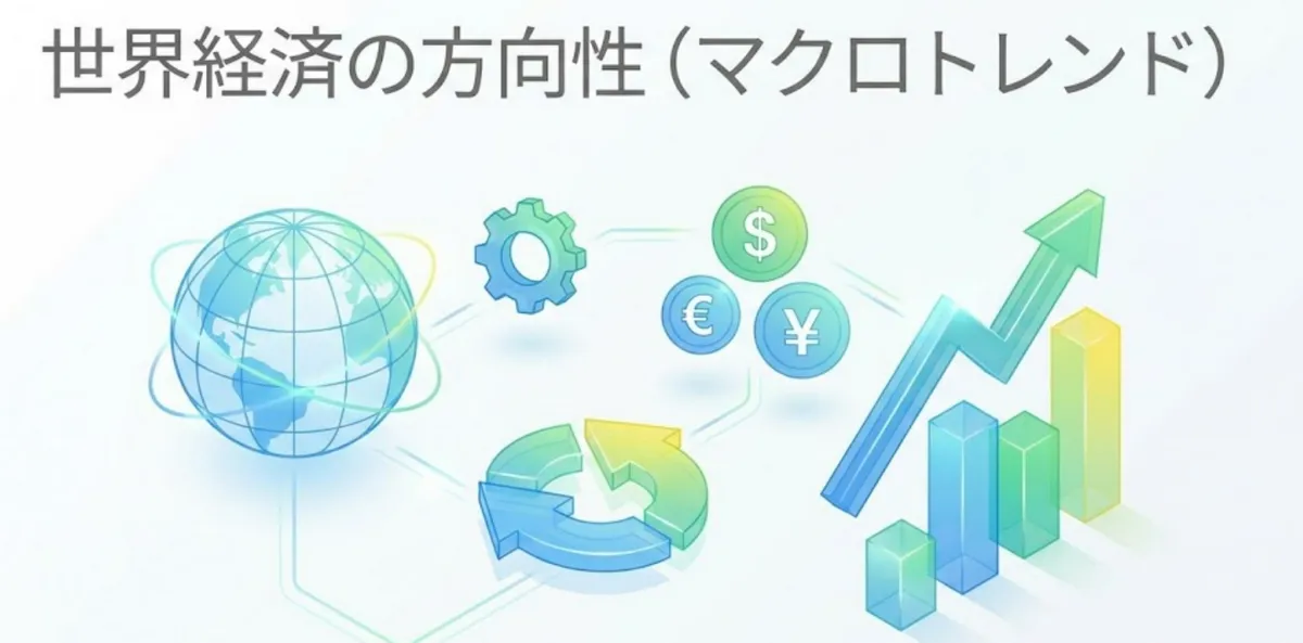 グローバルマクロトレンド